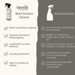 Byoms - Multi Surface Cleaner m. Prebiotika, Spray -  Cristal de Mer duft, 480 ml