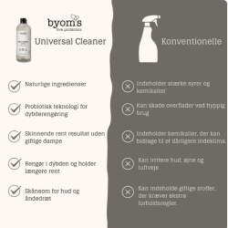 Byoms - Probiotic Universal Cleaner -  Cristal de Mer duft, Koncentreret, 480 ml