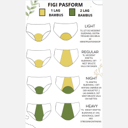 Tymoszku - Premium Menstruationstrusser i bomuld &amp; bambus, FIGI, S� H�ndsyet | �bleblomst